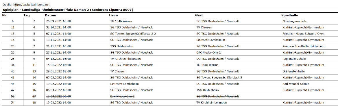 Spielplan LL Damen